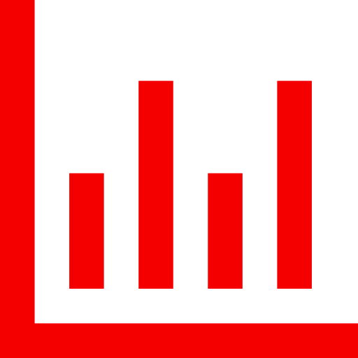 the market ladder